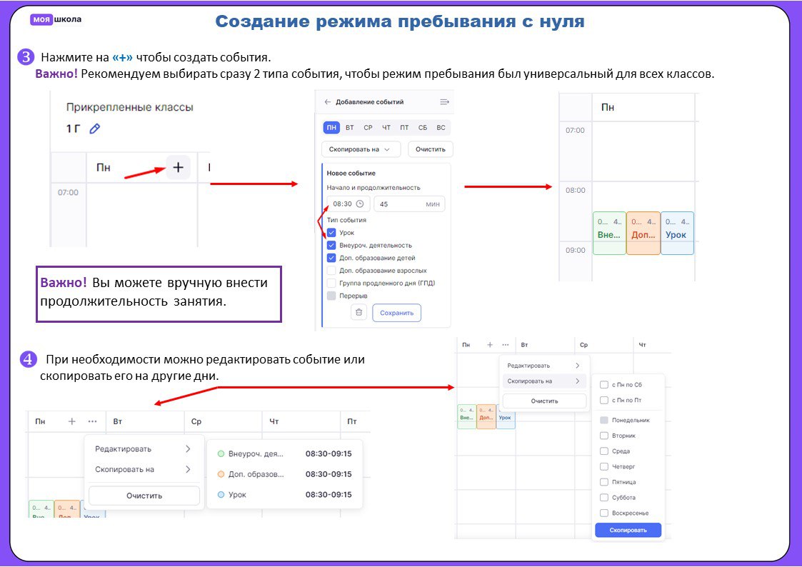 Циклограмма