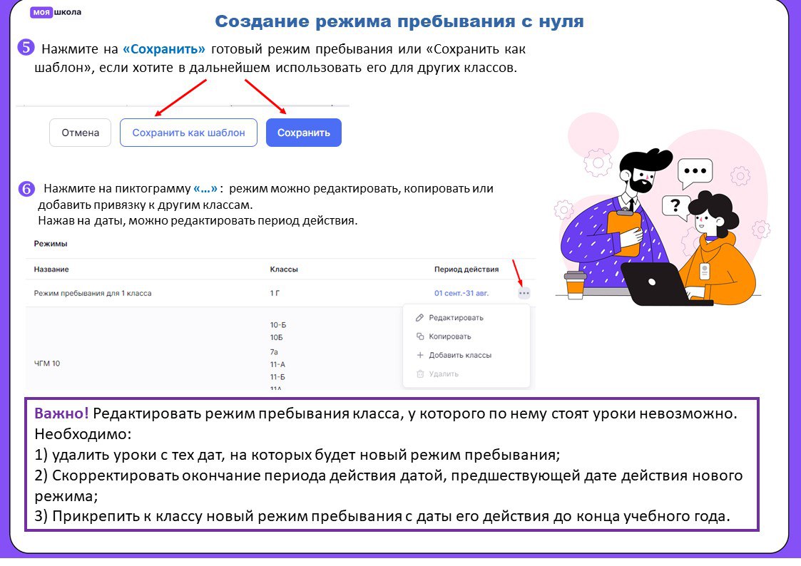 Циклограмма
