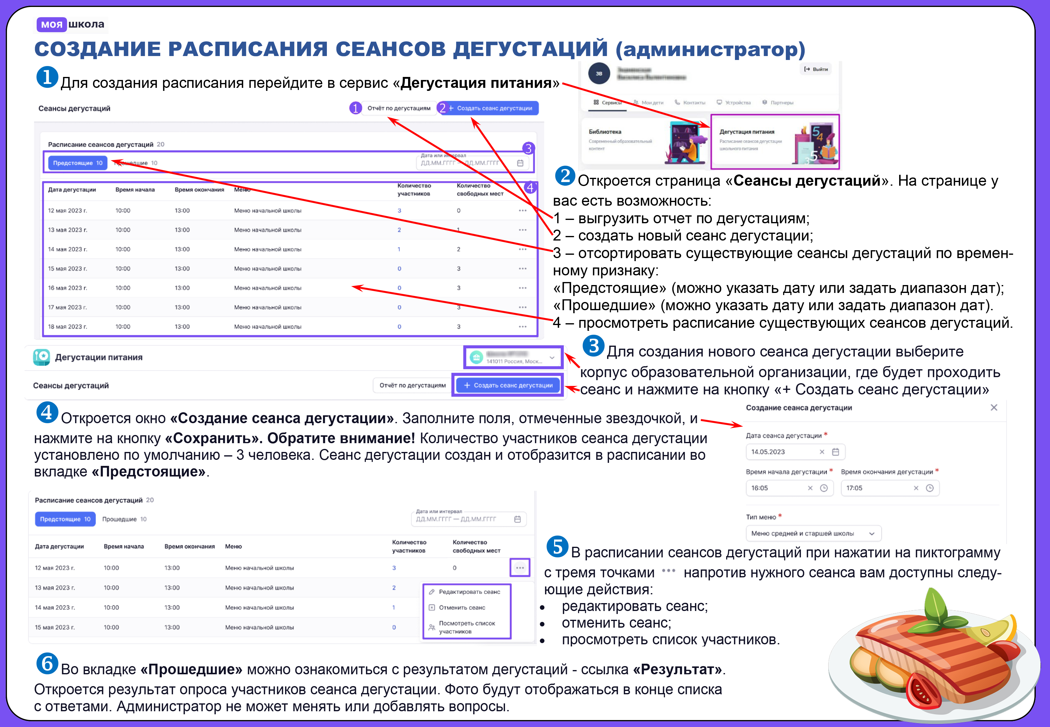 Циклограмма