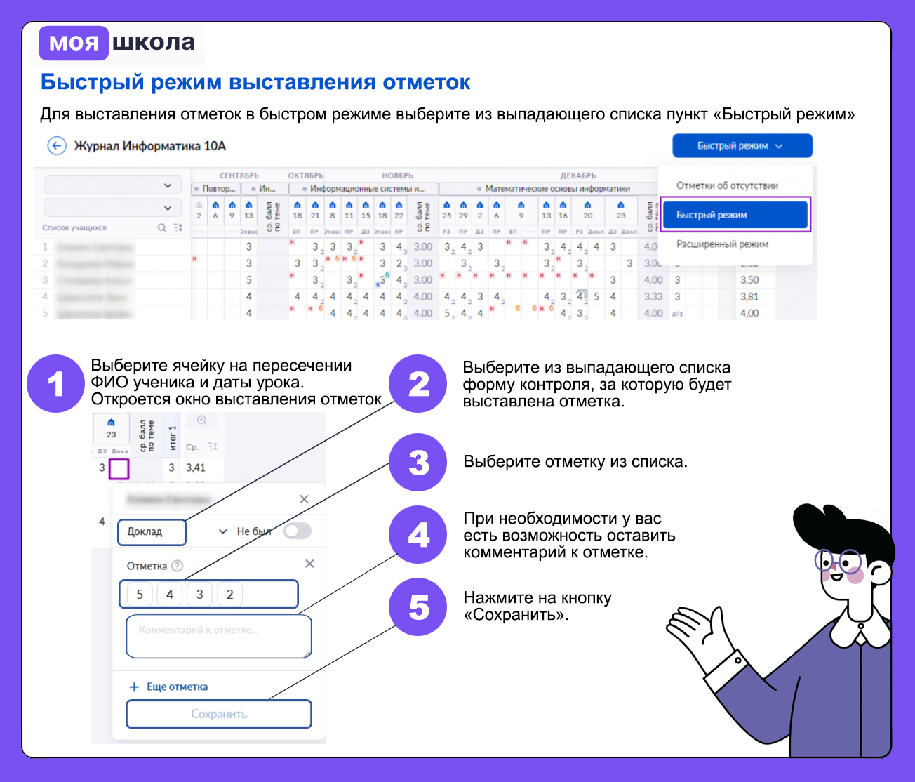 Циклограмма